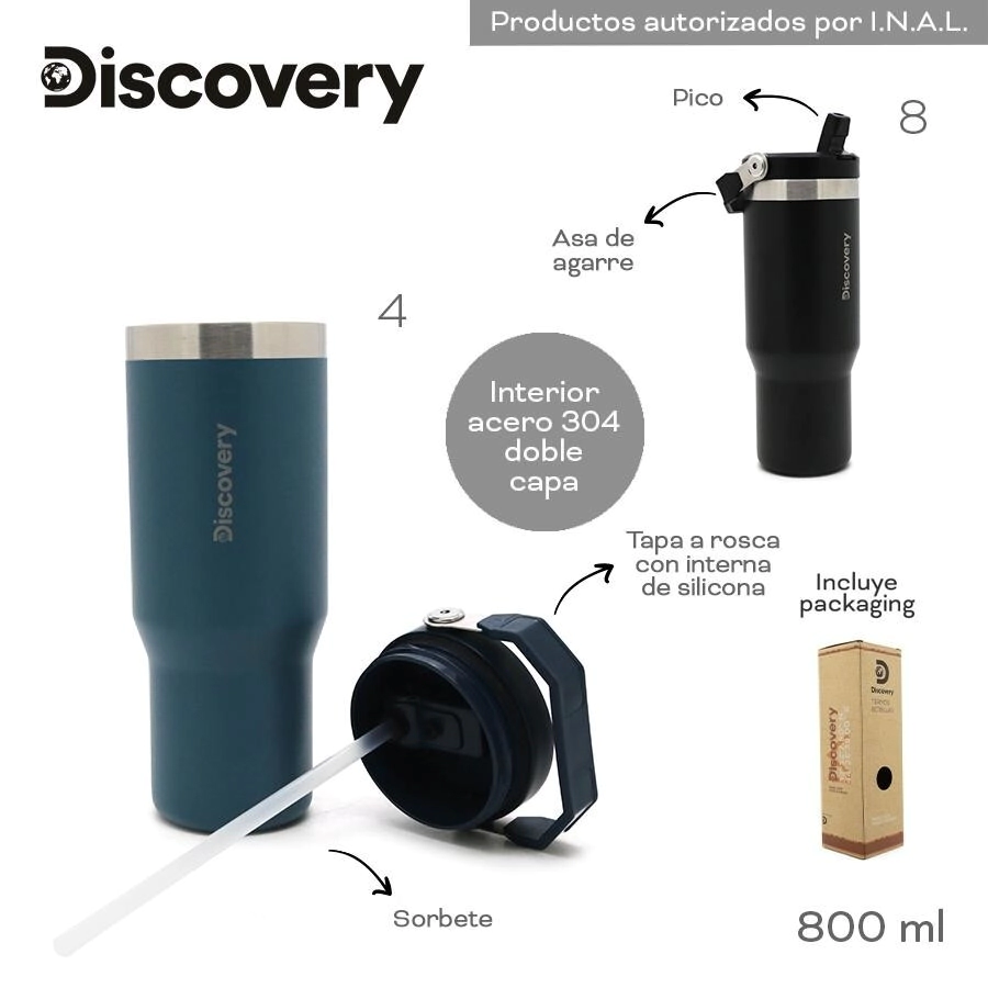 Vaso Termico Discovery