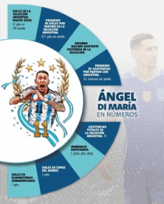 REPUESTO 288 HOJAS N3 RAYADO SELECCION ARGENTINA