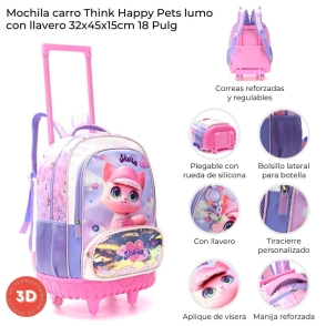 MOCHILA CARRO REFORZADO PLEGABLE THINK HAPPY PETS 32x45x15 CM SKORA